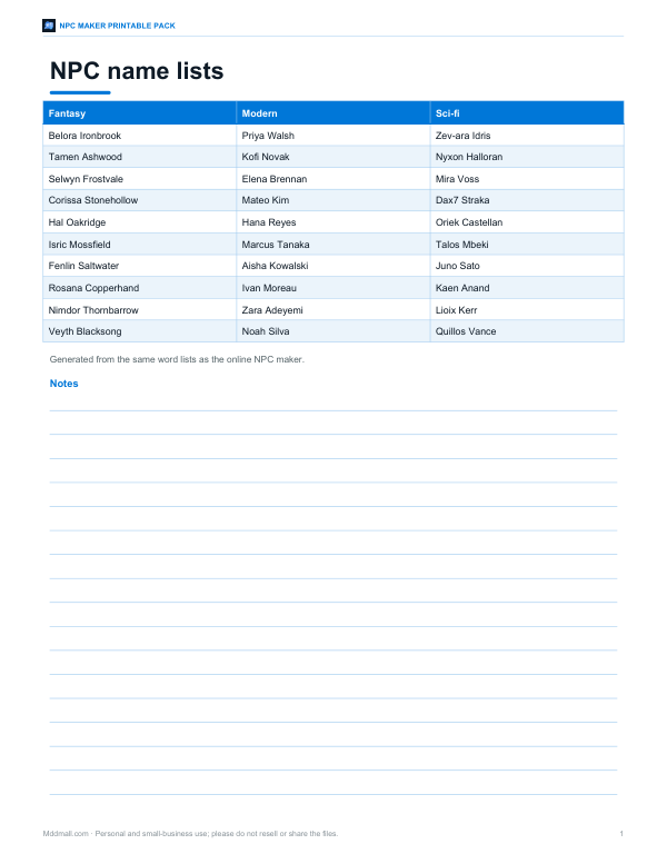 Preview of Printable NPC Name Lists