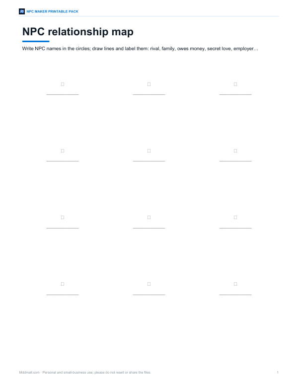 Preview of Printable NPC Relationship Map